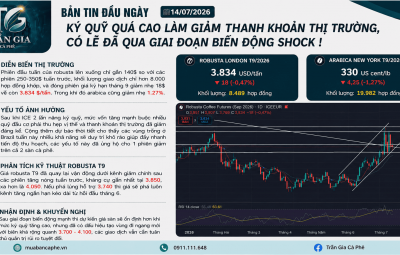 14/07/2026  KÝ QUỸ QUÁ CAO LÀM GIẢM THANH KHOẢN THỊ TRƯỜNG, CÓ LẼ ĐÃ QUA GIAI ĐOẠN BIẾN ĐỘNG SHOCK!