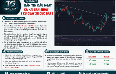 15/07/2026  CẢ HAI SÀN SHOW 1 CÚ QUAY XE CỰC GẮT!